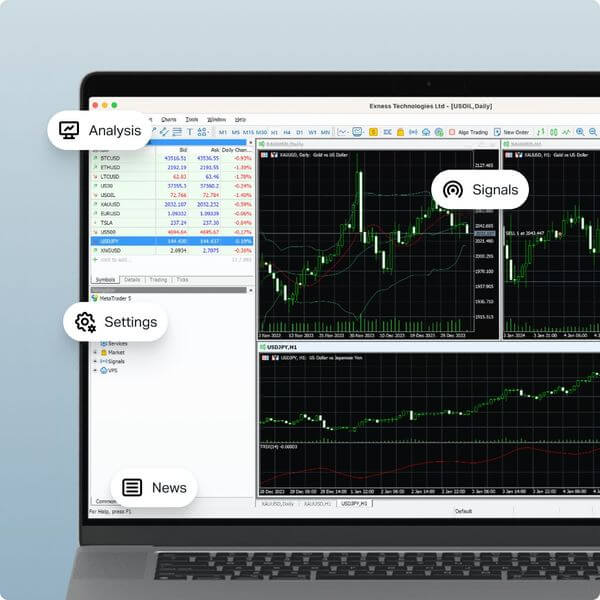 MetaTrader 5(图2)